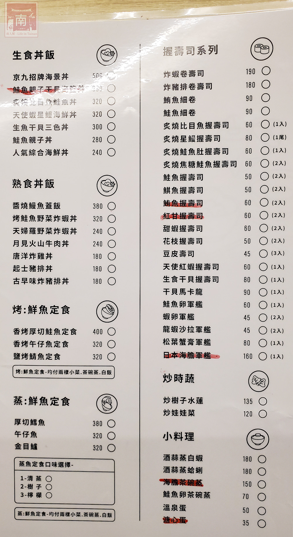 臺南美食 海鮮生魚丼飯250元有找 魚肉 頭 味噌湯喝到飽 日式定食 丼飯 握壽司 京九食堂 南人幫